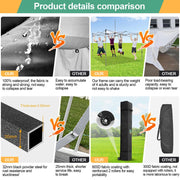 COBIZI 10X10 Pop up Canopy Tent with Sidewalls，Heavy Duty Commercial Canopy Tent