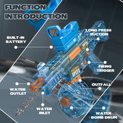 Water Fight Game-Changer – Fast-Firing Electric Soaker for Kids & Adults UMP45