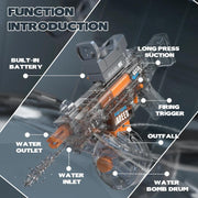 Water Fight Game-Changer – Fast-Firing Electric Soaker for Kids & Adults UMP45
