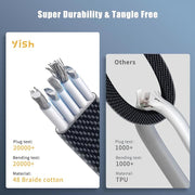 Buy 1 Get 3 Free-4-In-1 USB-C Cable, PD Fast Charging, Data Sync, USB-A, Type-C, Lightning, Aluminum, Compatible Charger Electronic Cellphone Smartphone